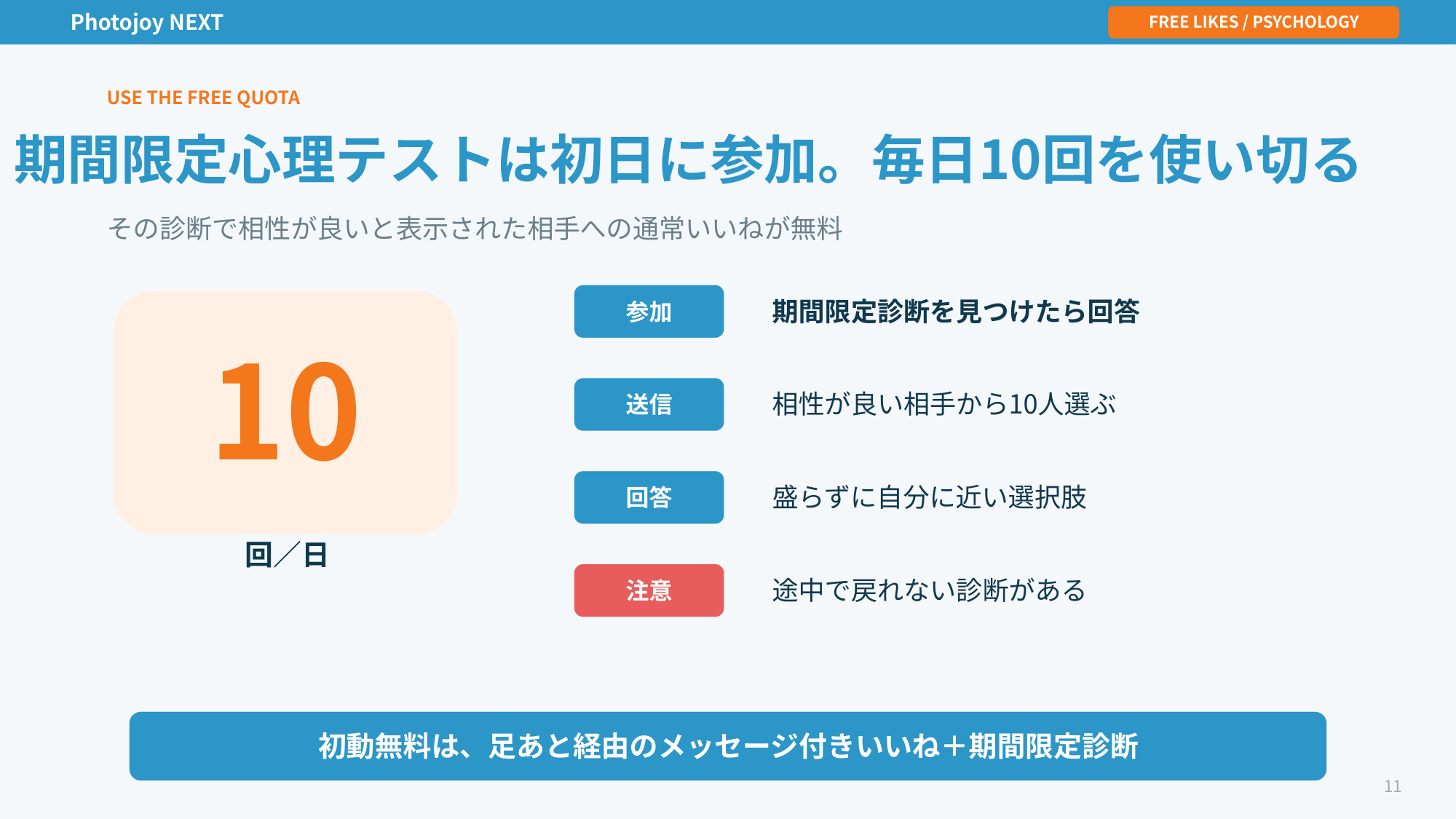 攻略Wiki 12ページ目