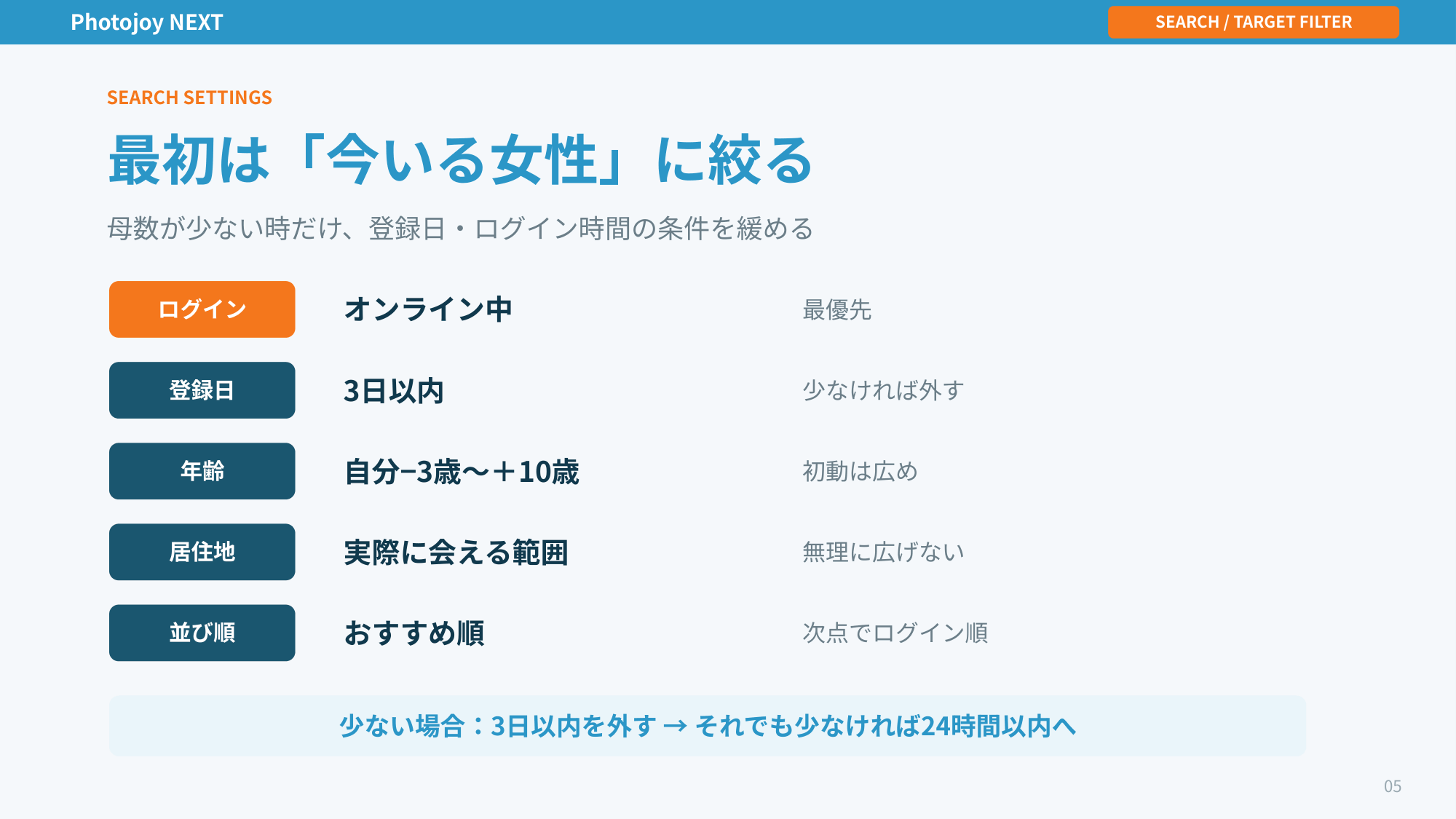 攻略Wiki 9ページ目
